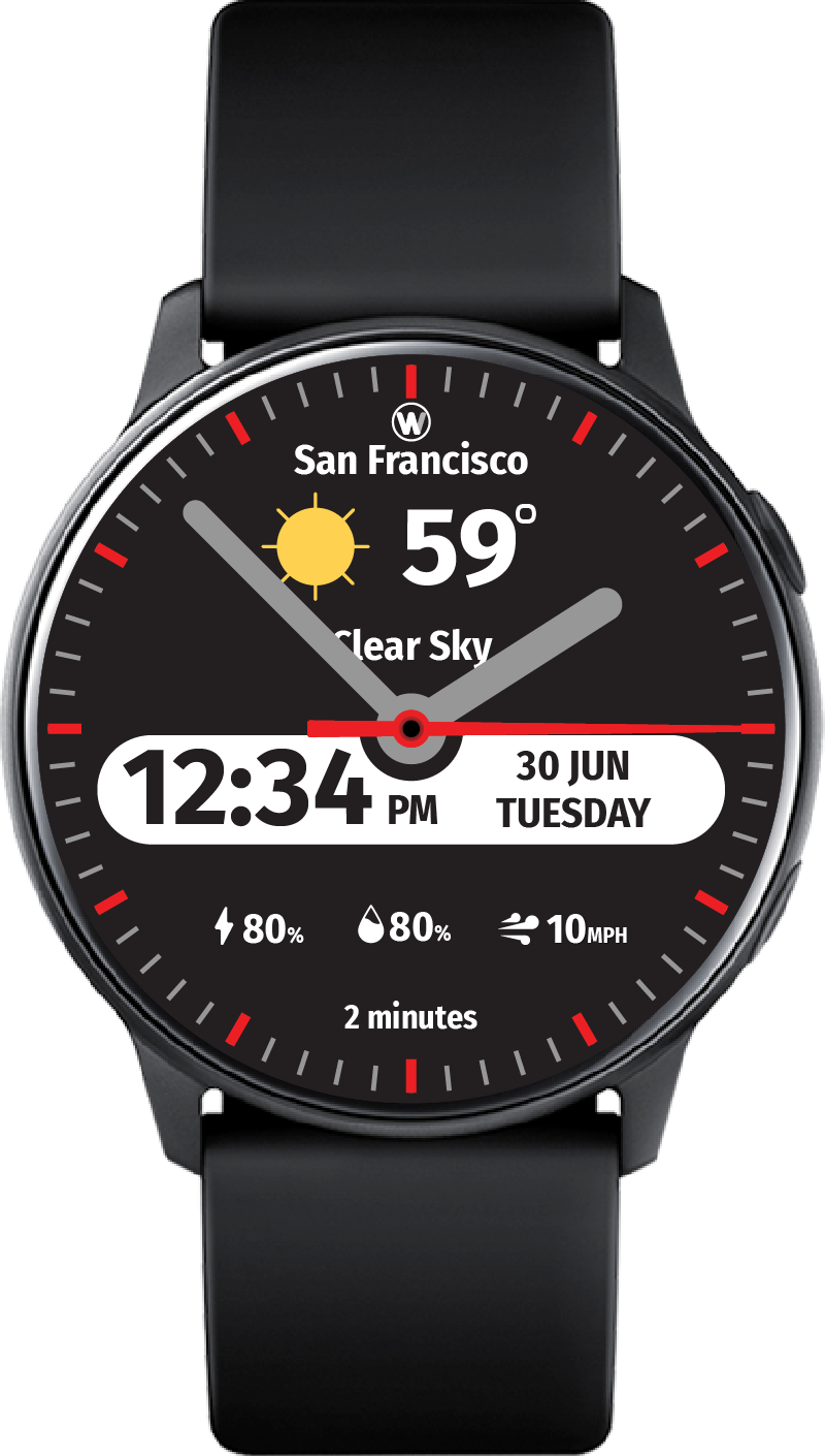 Samsung Galaxy Watch Face